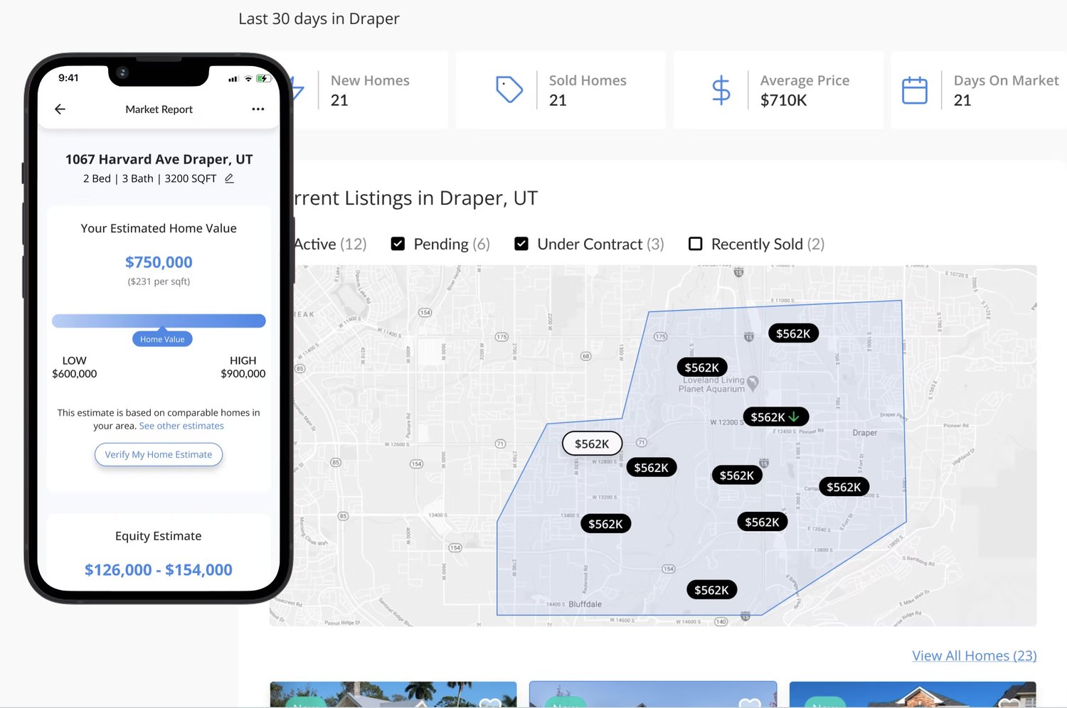 Place Home Value Reports