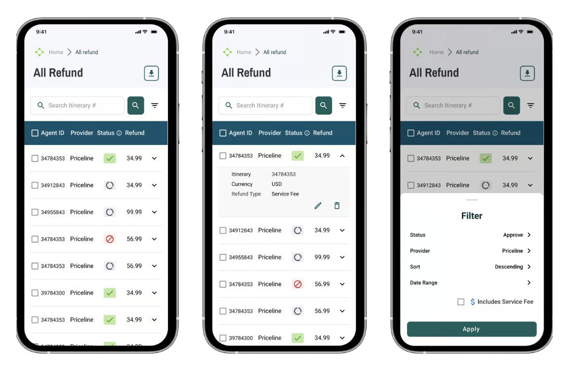 Travelpass call-center CRM with AI hotel recommendations